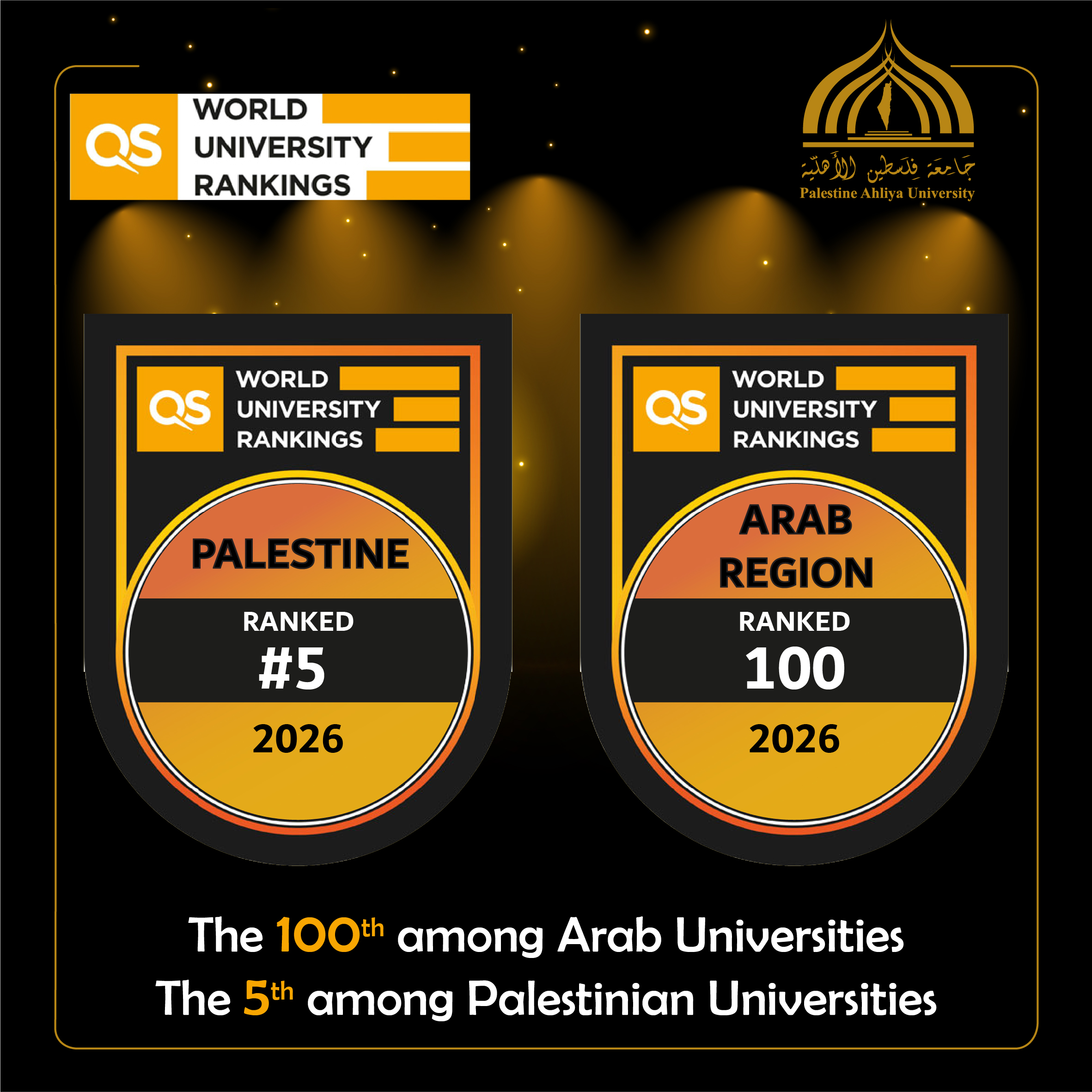 Palestine Ahliya University Achieves New Academic Distinction in QS World University Rankings 2026 Palestine Ahliya University Achieves New Academic Distinction in QS World University Rankings 2026