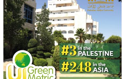 Palestine Ahliya University Achieves 3rd Place Nationally and 432nd Globally in the 2025 GreenMetric University Rankings