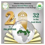Palestine Ahliya University Secures Advanced Position in 2025 Arab University Rankings