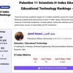 Dr. Jamil Itmazi, Academic and Researcher at Palestine Ahliya University, Achieves Top Ranking in the AD Scientific Index