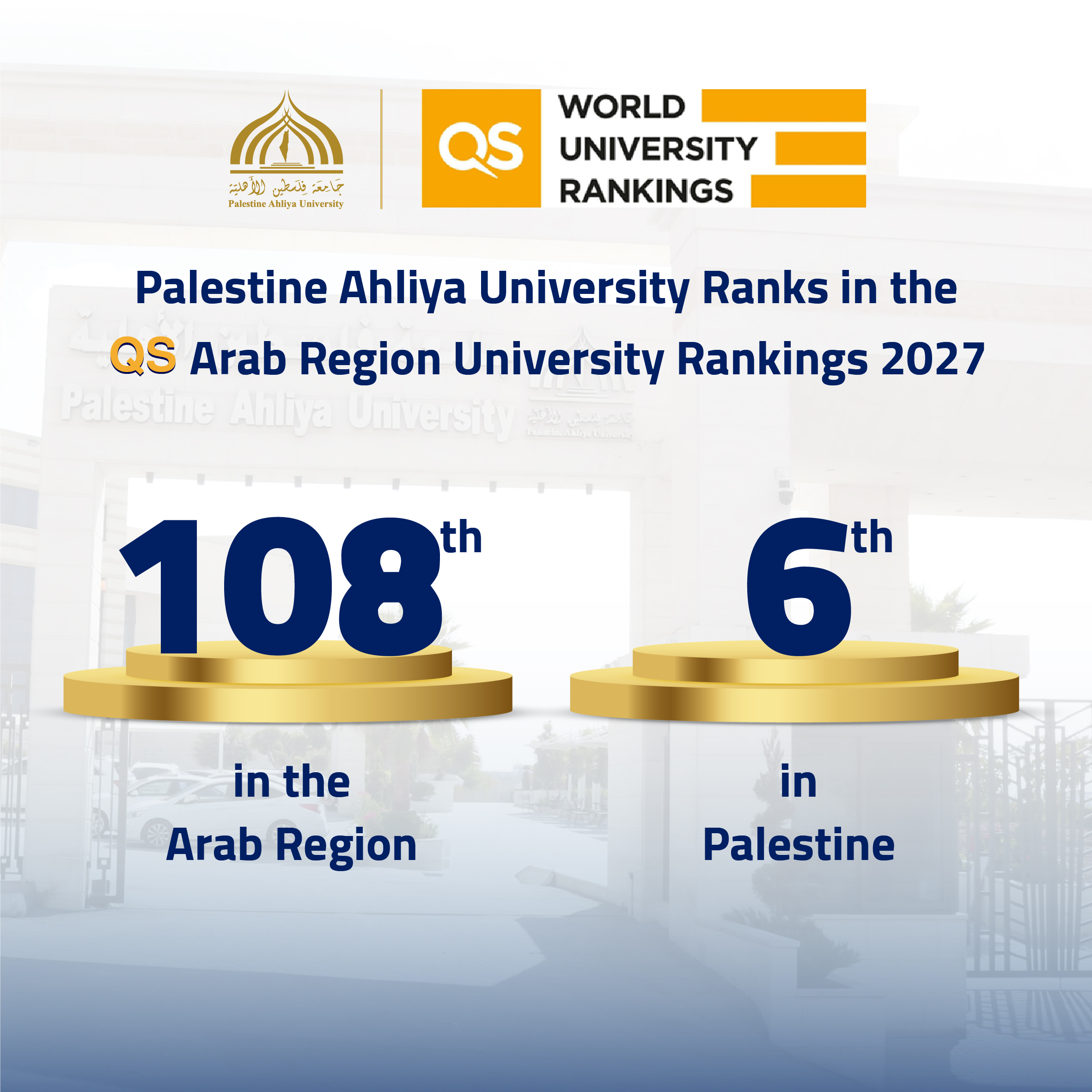 Palestine Ahliya University in the QS Arab Region University Rankings 2027 Palestine Ahliya University in the QS Arab Region University Rankings 2027