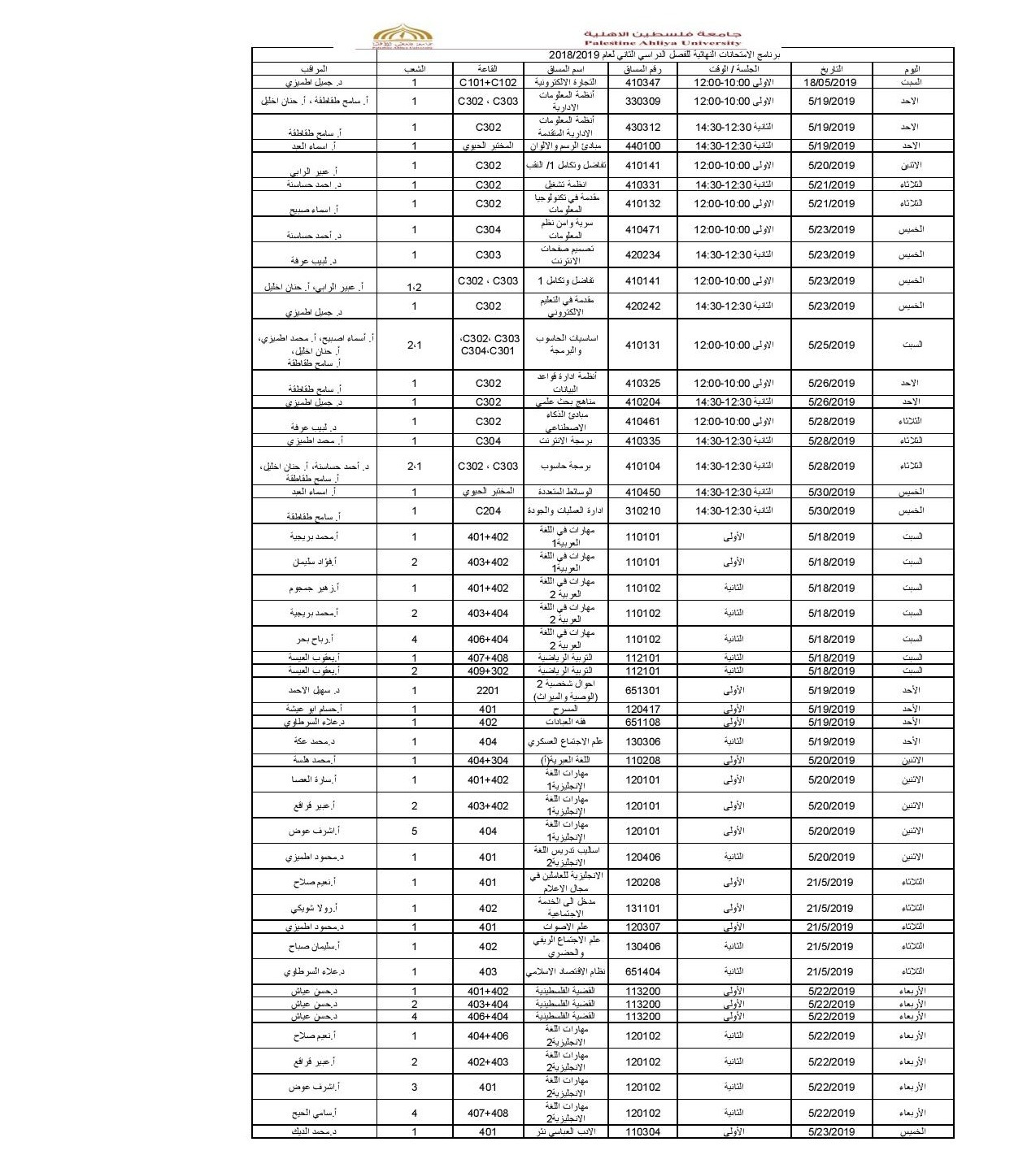 برنامج الامتحانات النهائية للفصل الدراسي الثاني من العام الاكاديمي 2018/2019