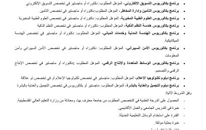 إعلان توظيف أعضاء هيئة أكاديمية