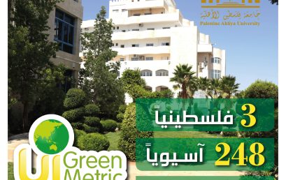 جامعة فلسطين الأهلية تحصد المرتبة الثالثة فلسطينيًا و432 عالميًا في تصنيف الجامعات الخضراء GreenMetric 2025