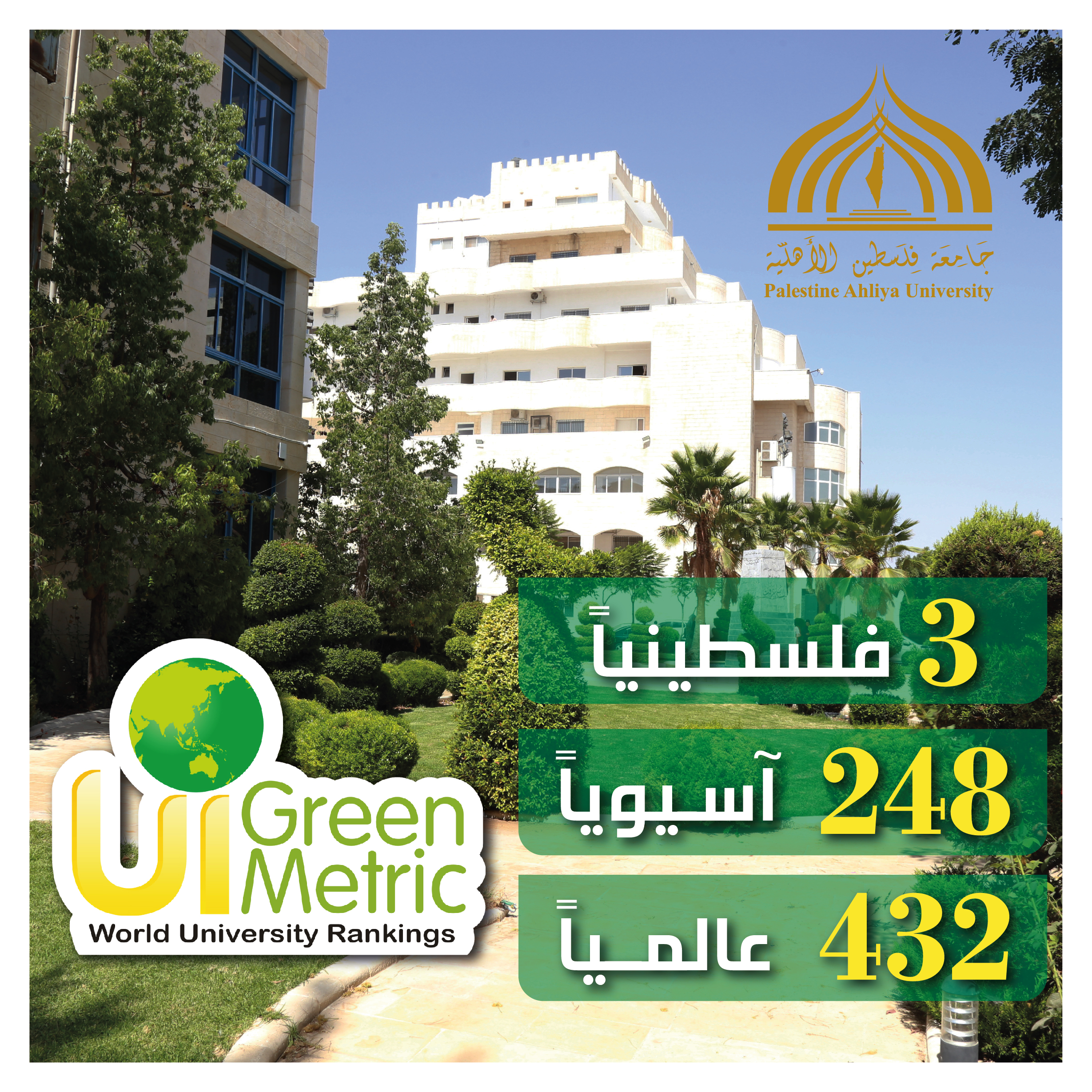 جامعة فلسطين الأهلية تحصد المرتبة الثالثة فلسطينيًا و432 عالميًا في تصنيف الجامعات الخضراء GreenMetric 2025
