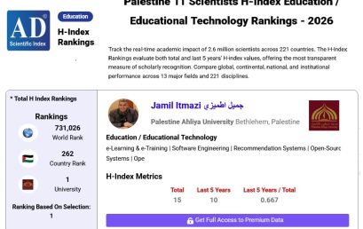 الدكتور جميل اطميزي الاكاديمي والباحث في جامعة فلسطين الاهلية يحقق مرتبة عليا في تصنيف AD Scientific Index.