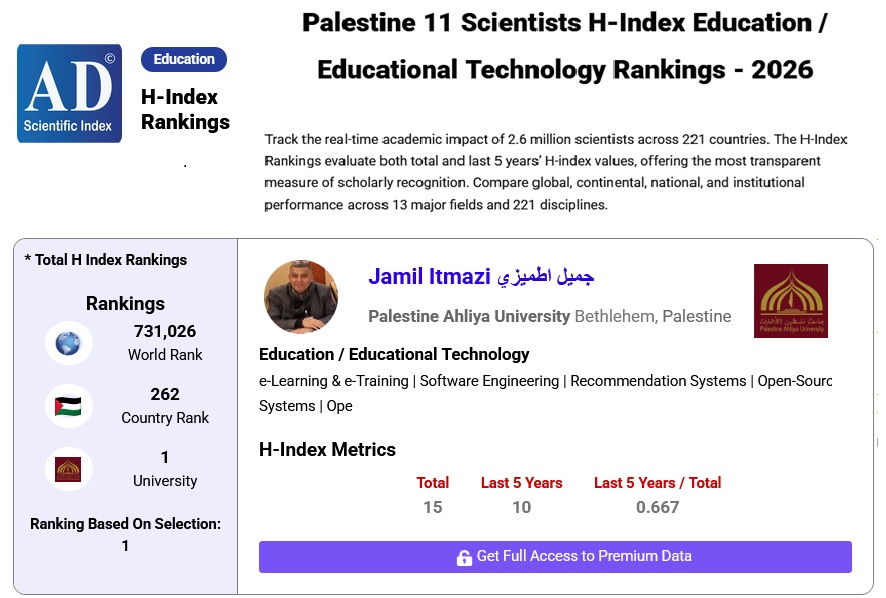 الدكتور جميل اطميزي الاكاديمي والباحث في جامعة فلسطين الاهلية يحقق مرتبة عليا في تصنيف AD Scientific Index. الدكتور جميل اطميزي الاكاديمي والباحث في جامعة فلسطين الاهلية يحقق مرتبة عليا في تصنيف AD Scientific Index.