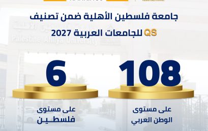 جامعة فلسطين الأهلية ضمن تصنيف QS للجامعات العربية 2027